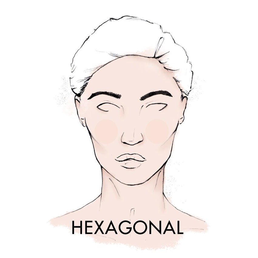 Visage Hexagonal