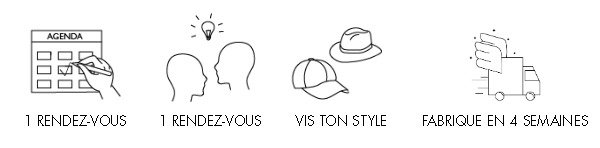 CHAPELLERIE SUR MESURE